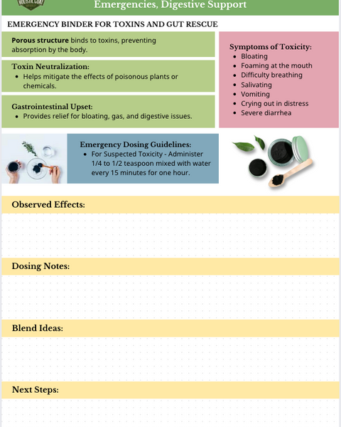 The Herbal Goatkeep's 24-Herb Profile Binder Sheets (Printable PDF Set)