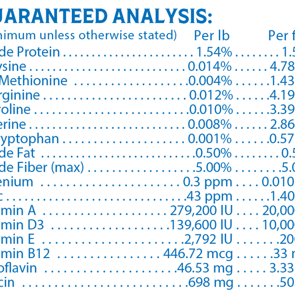 Merrick's Blue Ribbon® Goats Prefer™ Power Punch™ Nutrient/Energy Drench 8 oz