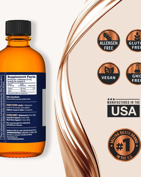 Sovereign Copper Bio-Active Copper Hydrosol 10 ppm