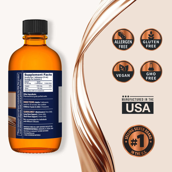 Sovereign Copper Bio-Active Copper Hydrosol 10 ppm