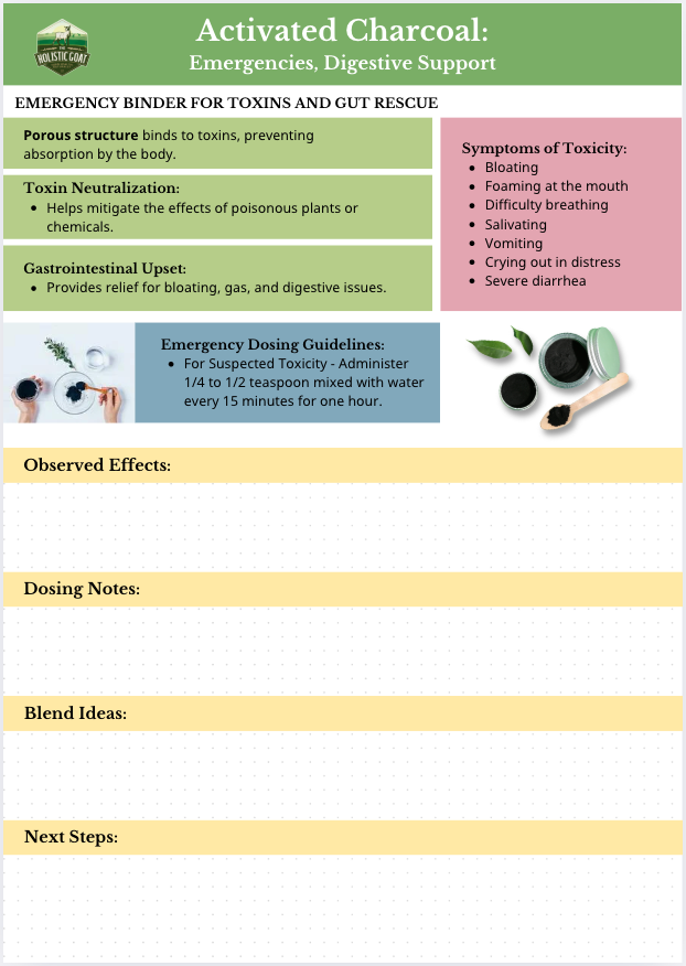 The Herbal Goatkeep's 24-Herb Profile Binder Sheets (Printable PDF Set)