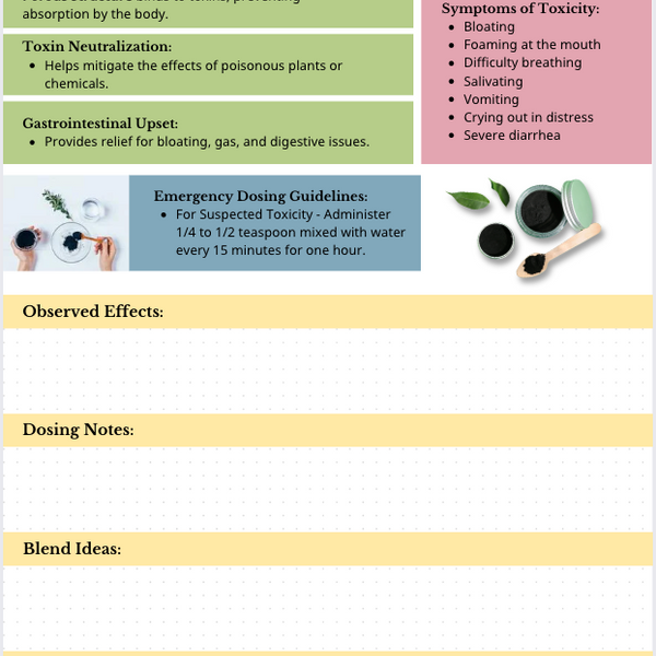 The Herbal Goatkeep's 24-Herb Profile Binder Sheets (Printable PDF Set)
