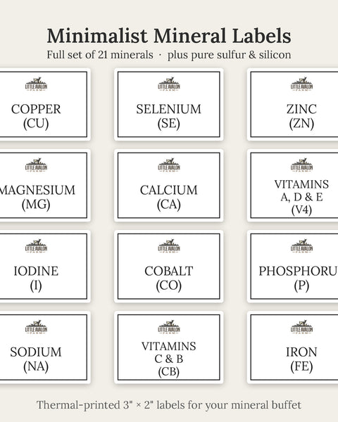 Thermal Printed Labels for Minerals