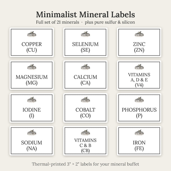 Thermal Printed Labels for Minerals