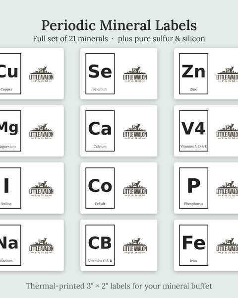 Thermal Printed Labels for Minerals
