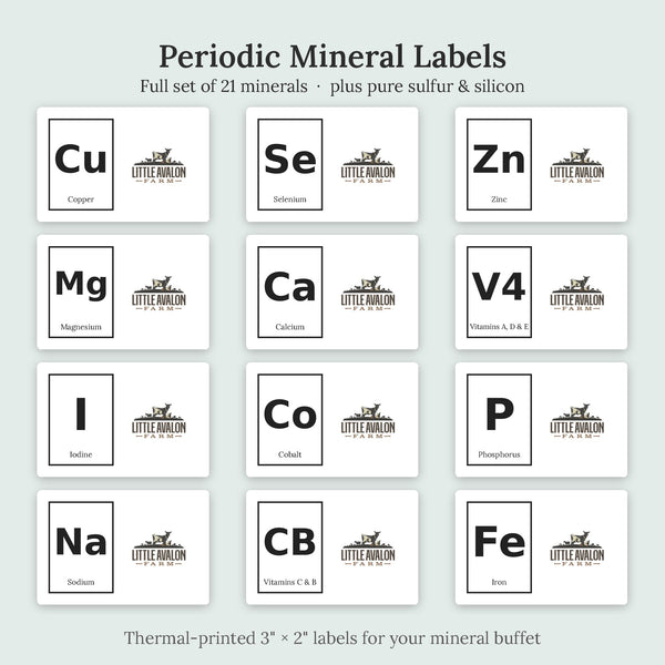 Thermal Printed Labels for Minerals
