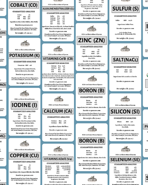 Thermal Printed Labels for Minerals